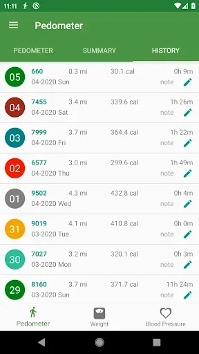 Скриншот 3 — Pedometer and Weight Tracker