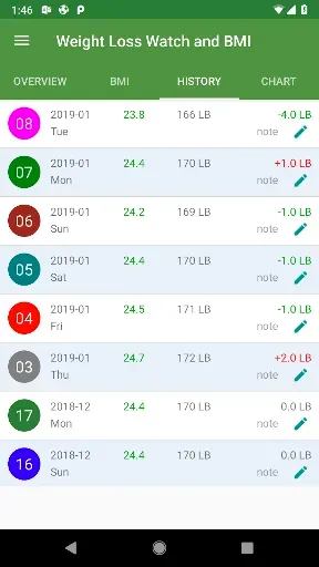 Скриншот 7 — Pedometer and Weight Tracker