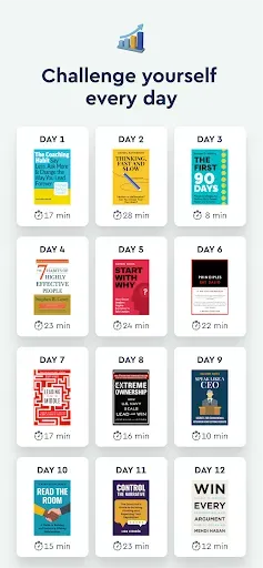 Скриншот 2 — Blinkist: Book Summaries Daily