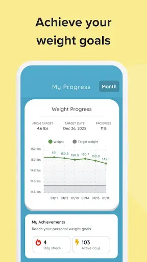 Скриншот 6 — Capy Diet: Fun Calorie Tracker
