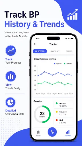 Скриншот 5 — Blood Pressure App