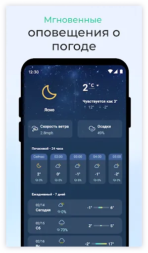 Скриншот 4 — Трекер сахара и диабета