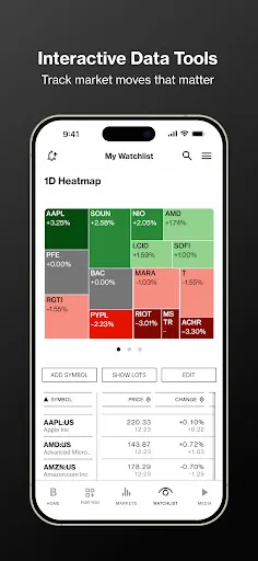 Скриншот 4 — Bloomberg: Finance Market News