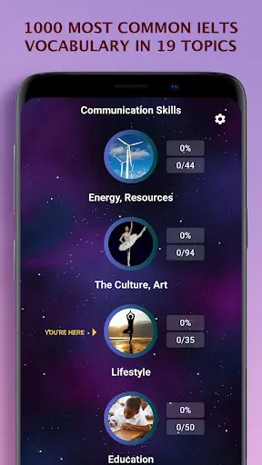 Скриншот 1 — 1000 IELTS Vocabulary