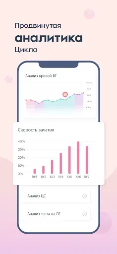 Скриншот 6 — Femometer Женский календарь