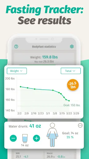 Скриншот 3 — BodyFast Прерывистое голодание