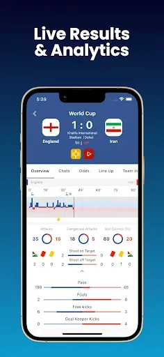 Скриншот 3 — BX Score - sports score