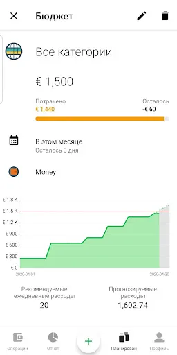 Скриншот 5 — Money Lover - Расходы и бюджет