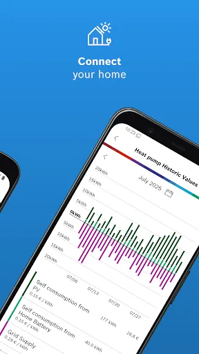 Скриншот 3 — Bosch Energy Manager