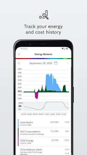 Скриншот 5 — Bosch Energy Manager