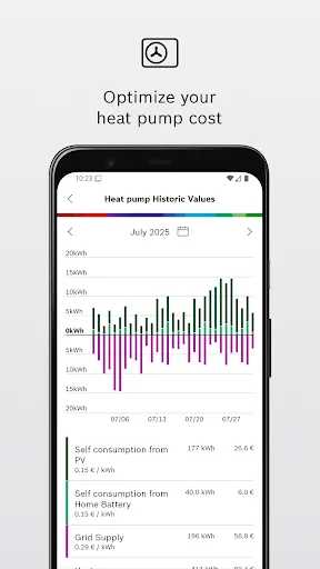 Скриншот 7 — Bosch Energy Manager