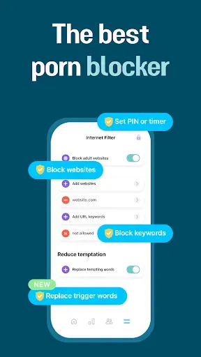 Скриншот 5 — Brainbuddy: Quit Porn Forever