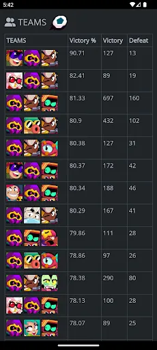 Скриншот 7 — Brawl Ace for Brawl Stars