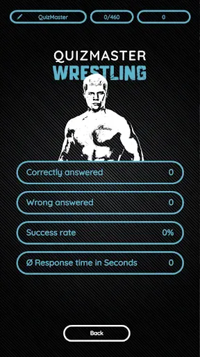 Скриншот 4 — QuizMaster: Wrestling