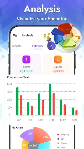 Скриншот 3 — Expense Manager - Budget App