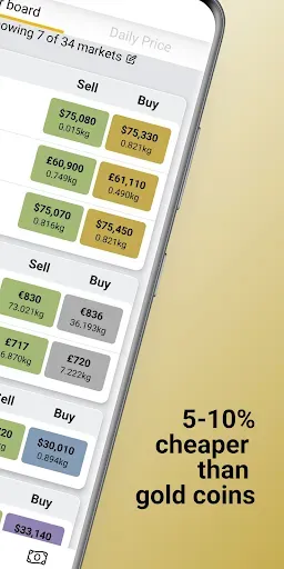 Скриншот 2 — Buy and Sell Gold & Silver