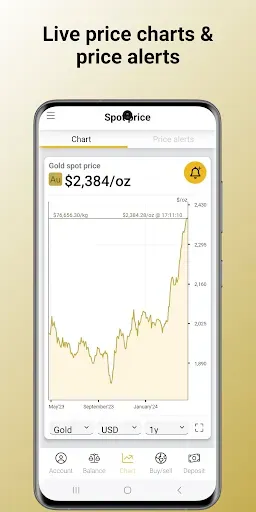 Скриншот 3 — Buy and Sell Gold & Silver