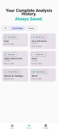 Скриншот 6 — Face Shape AI: Face Analyzer