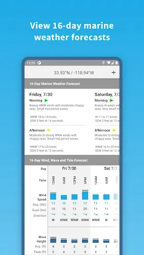 Скриншот 2 — Buoyweather - Marine Weather