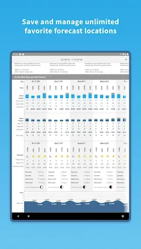 Скриншот 7 — Buoyweather - Marine Weather