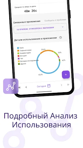 Скриншот 4 — StayFree - Экранное время