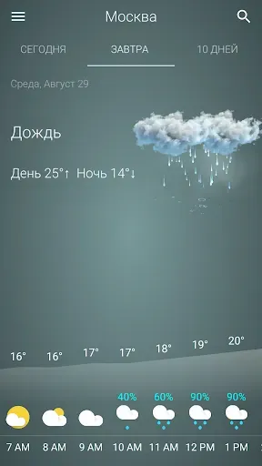 Скриншот 4 — Погода Россия