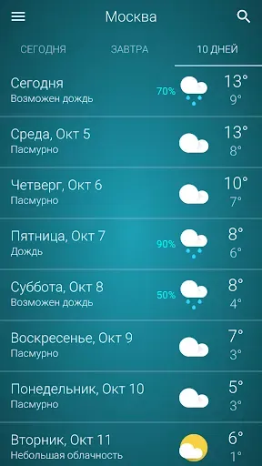 Скриншот 5 — Погода Россия
