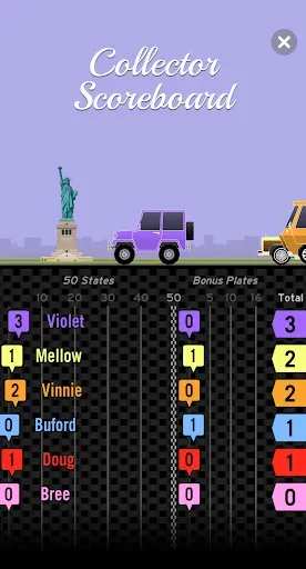 Скриншот 4 — License Plate Collector Gold