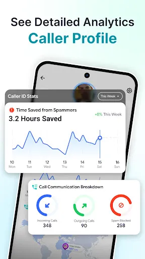 Скриншот 7 — Caller ID: Spam Call Blocker
