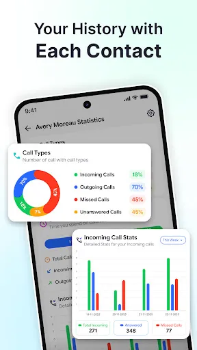 Скриншот 8 — Caller ID: Spam Call Blocker