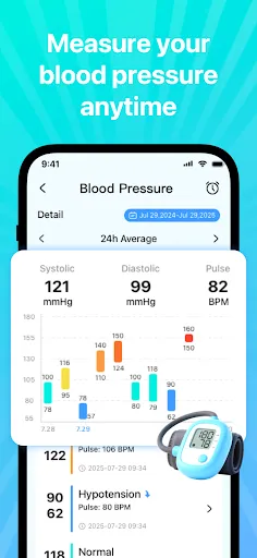 Скриншот 2 — CardioLens - Heart Rate
