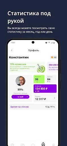 Скриншот 4 — CarTaxi для партнеров