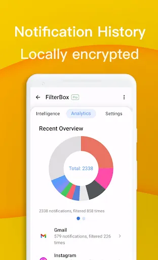 Скриншот 2 — FilterBox Notification Manager