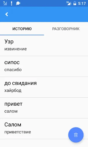 Скриншот 4 — таджикский русский Переводчик