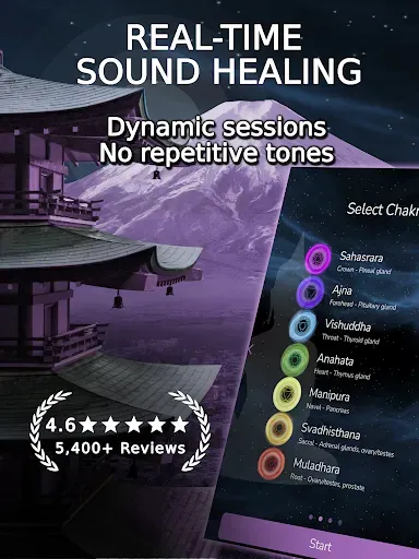 Скриншот 6 — Chakra Meditation and Healing