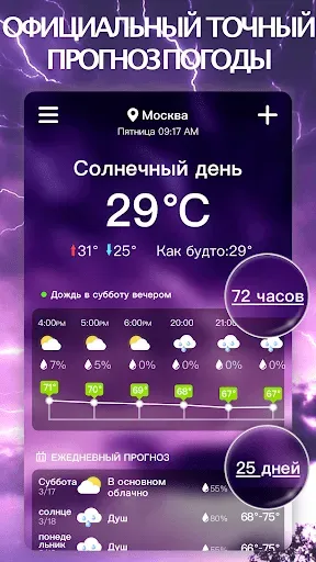 Скриншот 4 — Погода - прогноз погоды