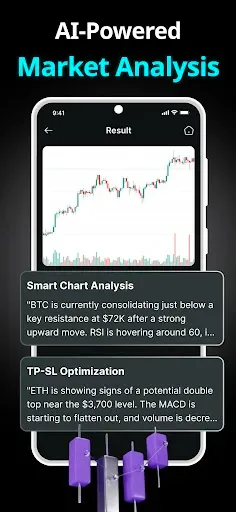 Скриншот 4 — Chart AI - AI Trading Analysis