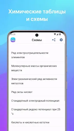 Скриншот 7 — Химия