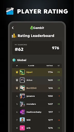 Скриншот 4 — Gambit -  Play and Learn Poker