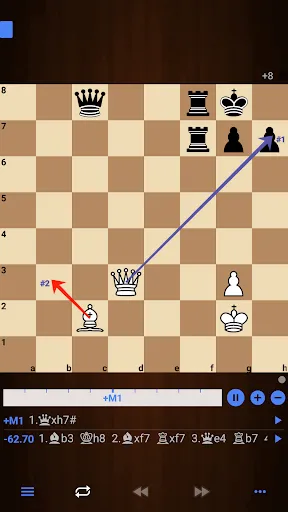 Скриншот 5 — Chessis: Анализ шахмат
