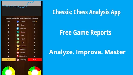 Скриншот 8 — Chessis: Анализ шахмат