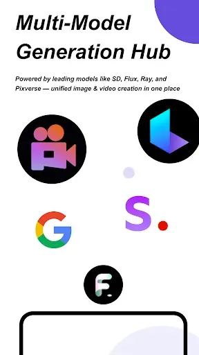 Скриншот 3 — Nice AI - ﻿Chat, Image & Video