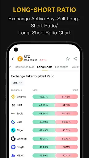 Скриншот 4 — CoinMeta