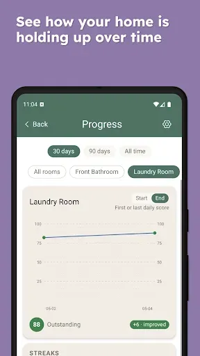 Скриншот 6 — Settlewood: Home Cleanup Coach