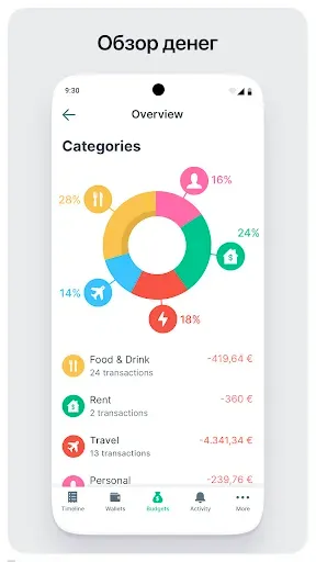 Скриншот 2 — Spendee Budget & Money Tracker