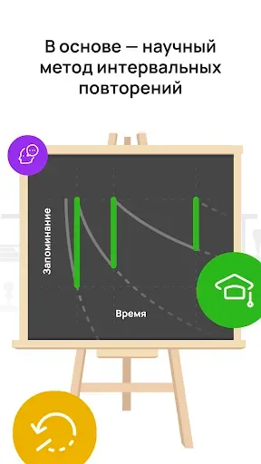 Скриншот 4 — 10 Minute English