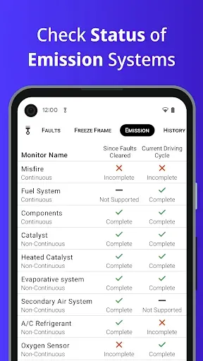 Скриншот 4 — Piston - OBD2 Car Scanner