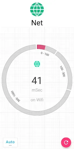 Скриншот 4 — Signal Strength