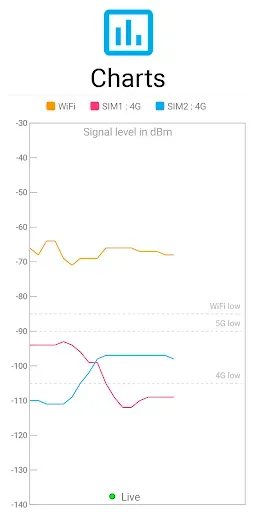 Скриншот 6 — Signal Strength