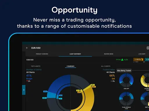 Скриншот 8 — CMC: Trading App